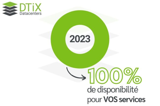 Disponibilité – 100% de disponibilité pour vos services – DTiX Datacenters Image de la disponibilité - 100% de disponibilité pour vos services - DTiX Datacenters