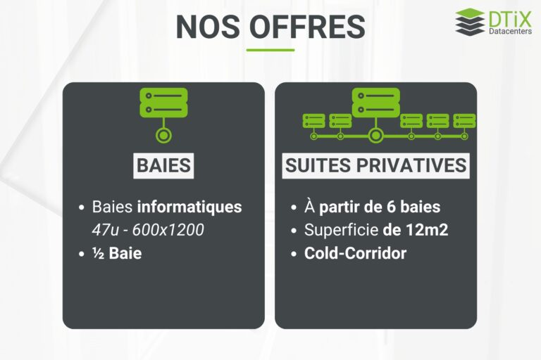 Image des offres du réseau de datacenters DTiX - Baies - Suites privatives - DTiX Datacenters